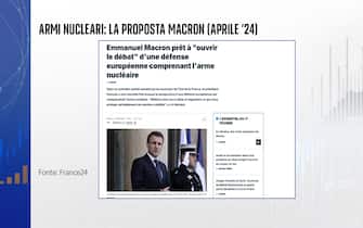 La proposta di Macron La proposta di Macron